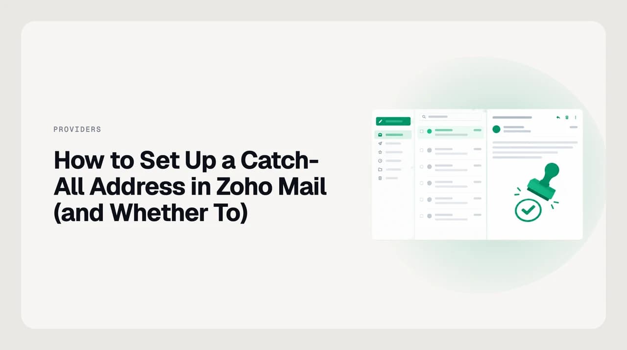 Diagram of a Zoho Mail domain routing every address, including typos and unknown ones, into one catch-all mailbox