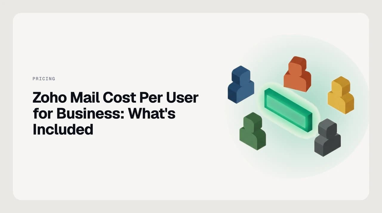 Illustration comparing Zoho Mail cost per user for business across free, Lite, Premium and Workplace tiers, showing where storage and admin features change