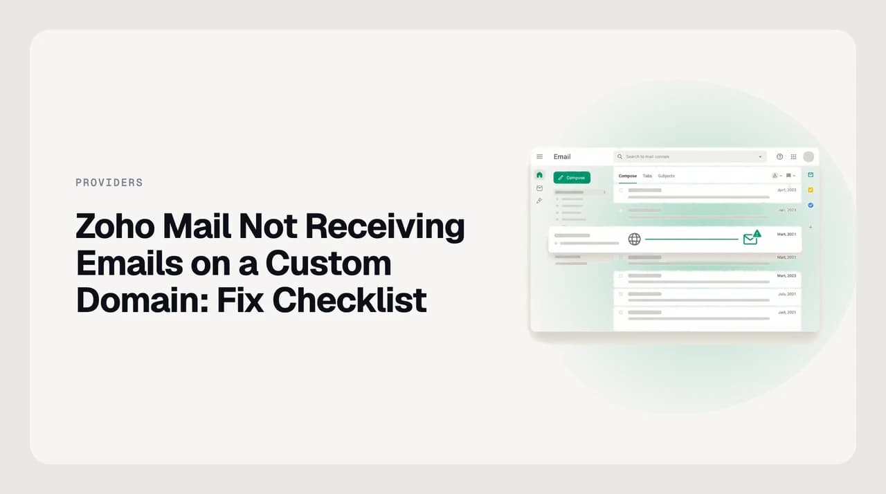 Diagnostic flowchart for why Zoho Mail on a custom domain is not receiving external email, from MX records to spam quarantine