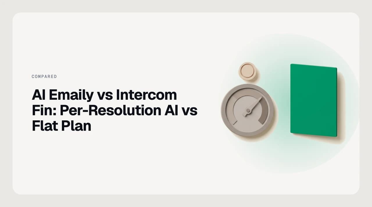 AI Emaily vs Intercom Fin for email, side by side: an internal AI assistant that triages and drafts replies inside your own mailbox, versus a customer-facing Fin agent that resolves customer conversations and is billed per resolved outcome.