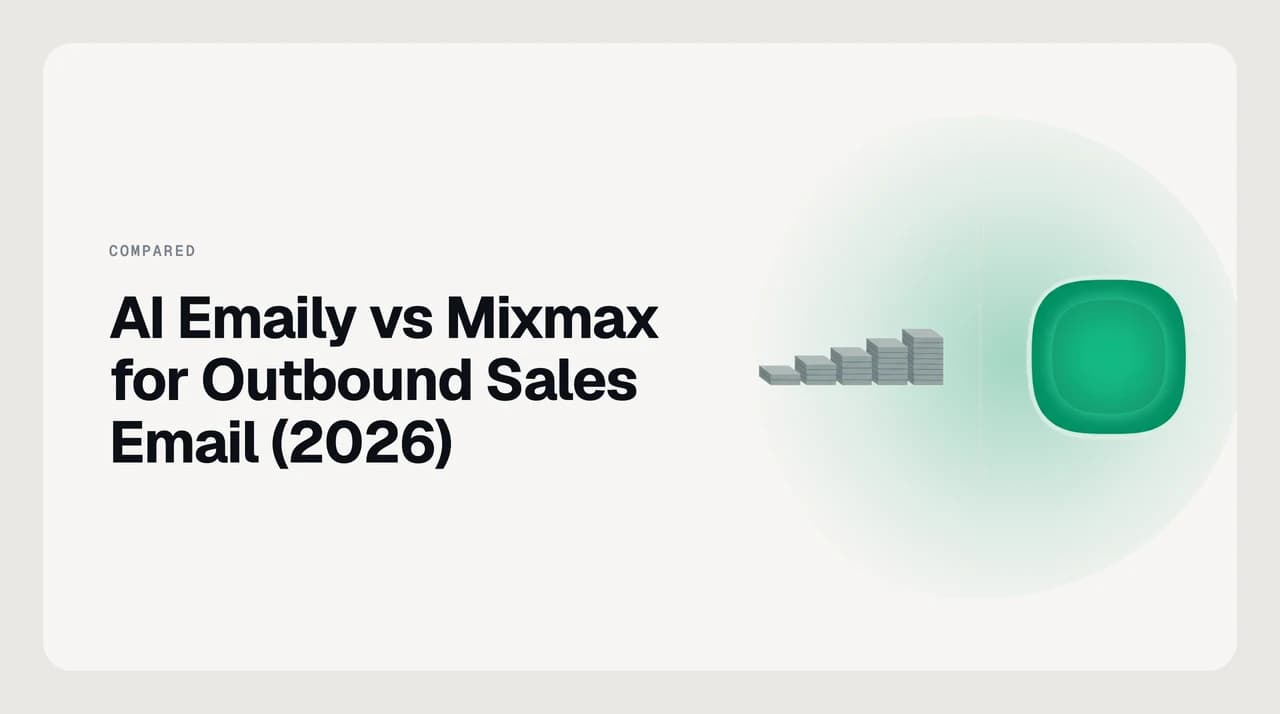 AI Emaily vs Mixmax for sales email comparison cover, contrasting Mixmax outbound sequencing with AI Emaily inbound reply triage
