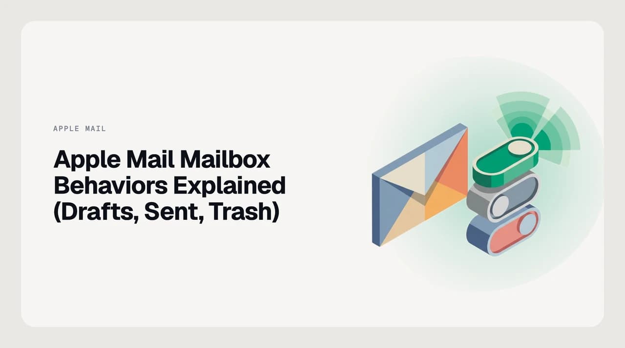 Apple Mail Mailbox Behaviors settings panel showing per-account IMAP folder mapping for Sent, Drafts, Trash, and Archive