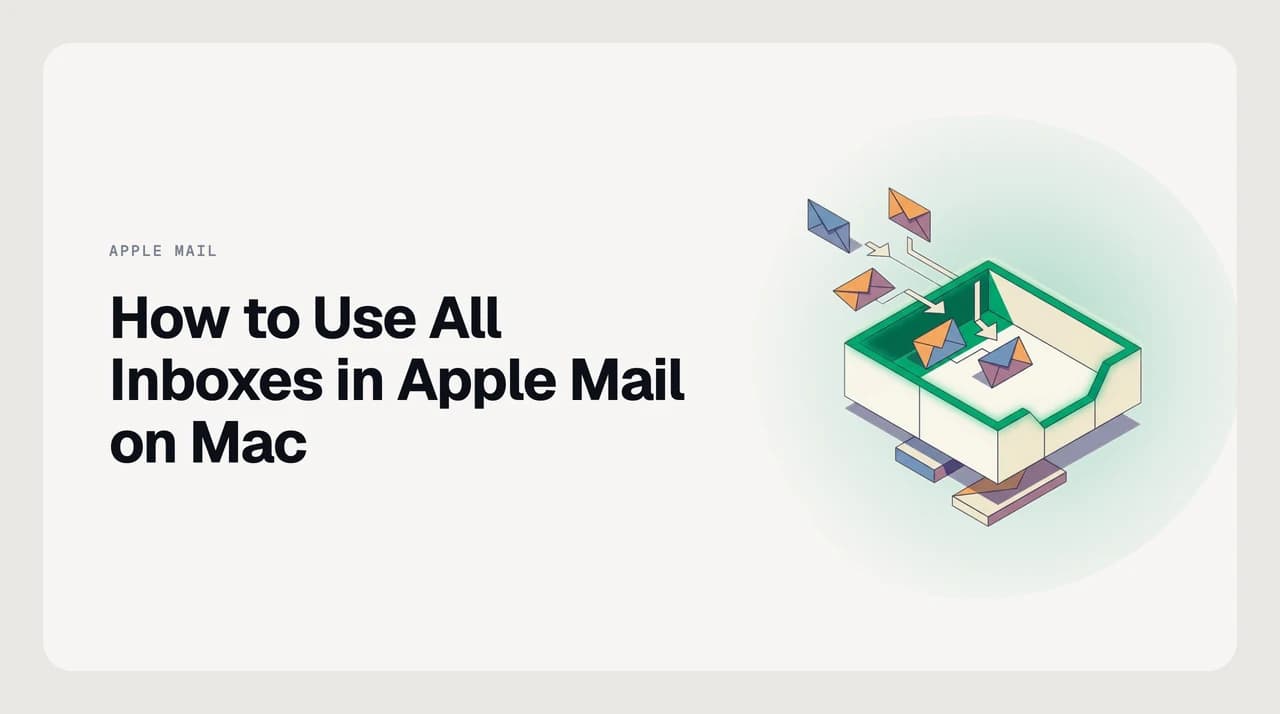 Apple Mail on Mac showing the All Inboxes unified mailbox view combining multiple email accounts into one sidebar entry with a message list sorted by date