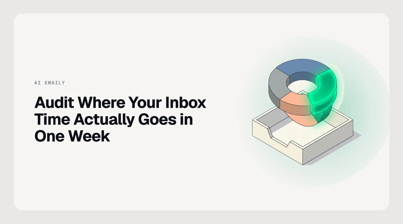 One-week inbox time audit — a five-column log tracking reading, deciding, writing, and chasing email time