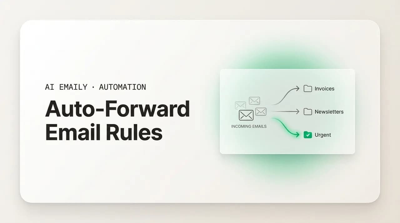 AI Emaily blog cover for auto forward email rules, showing rules routing messages to the right folders
