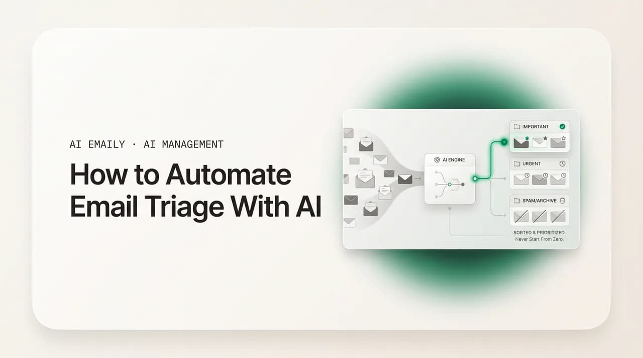 AI Emaily blog cover for automate email triage with AI, showing an AI triage pipeline sorting incoming email