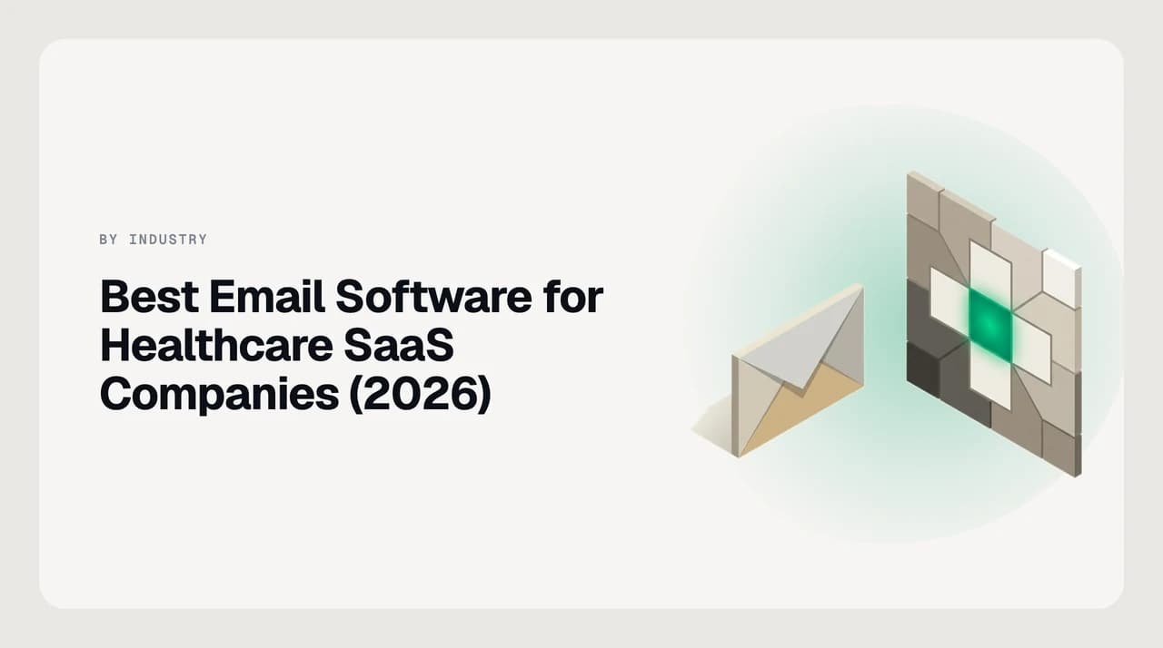 Best email software for healthcare SaaS companies: a health-tech support inbox splitting PHI-bearing mail onto a BAA-covered path and routine mail onto an AI triage layer.