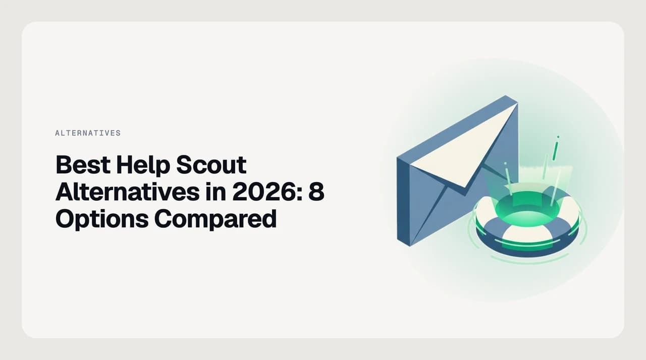 Best Help Scout alternatives in 2026 — eight customer support tools grouped into helpdesk, shared inbox and AI-on-mailbox lanes, with the top card outlined in green