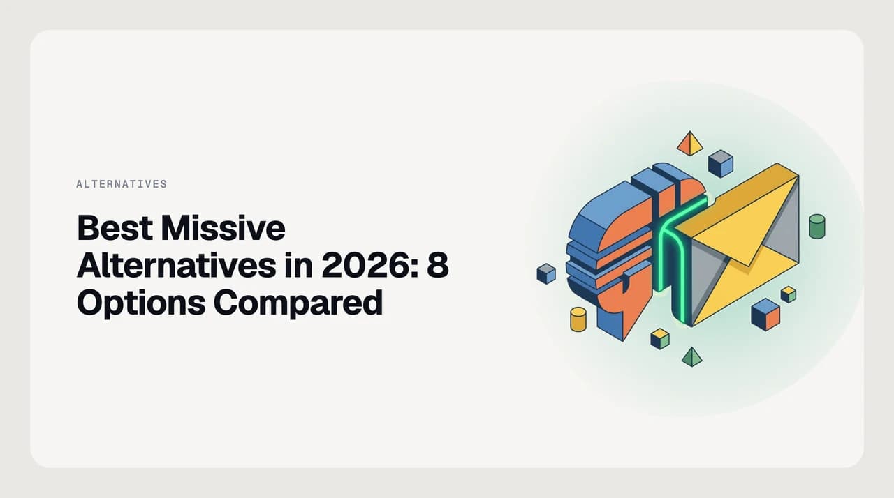 Best Missive alternatives in 2026 — eight collaborative email tools laid out as ranked cards, split into personal-client and helpdesk directions with the top card outlined in green