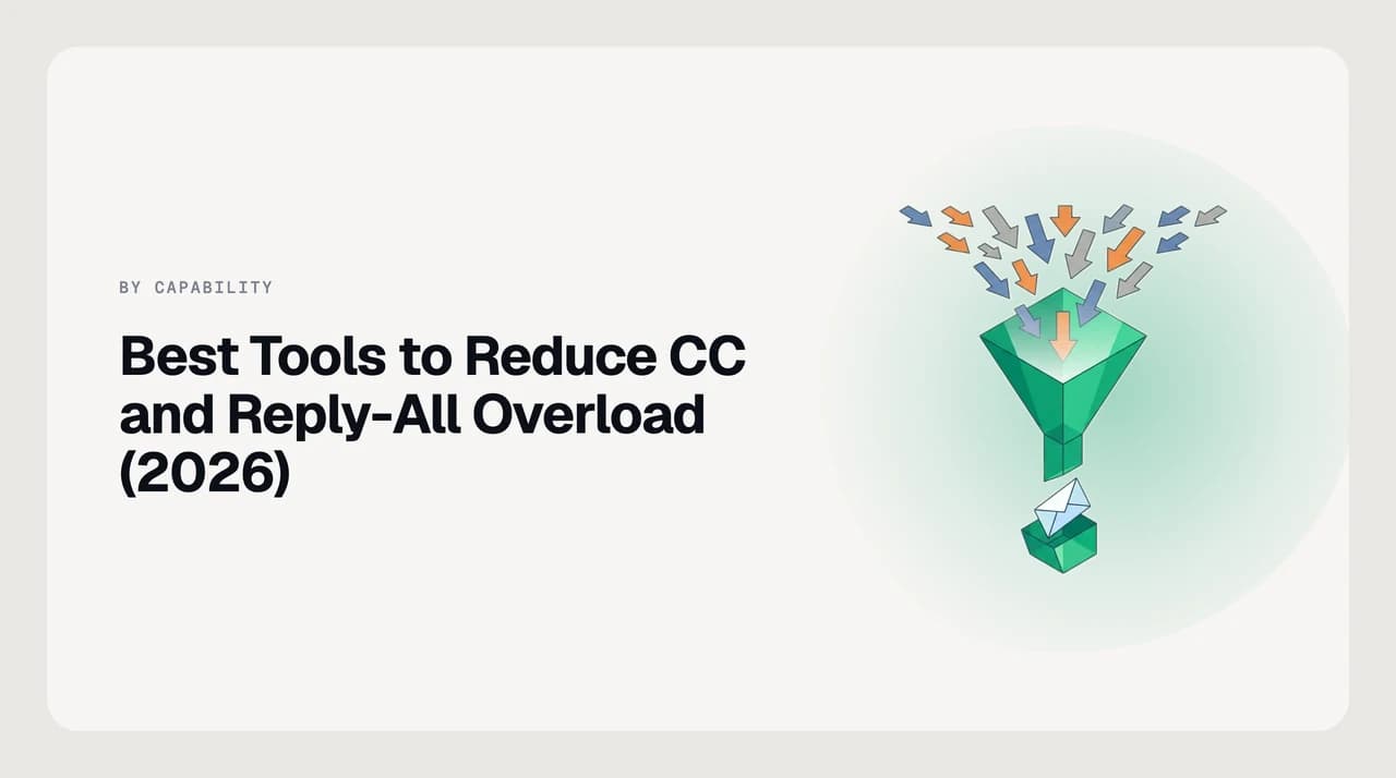 A crowded email thread with the CC field expanded and a green demoted-to-later tag on a sidebar folder — best tools to reduce CC and reply-all overload 2026