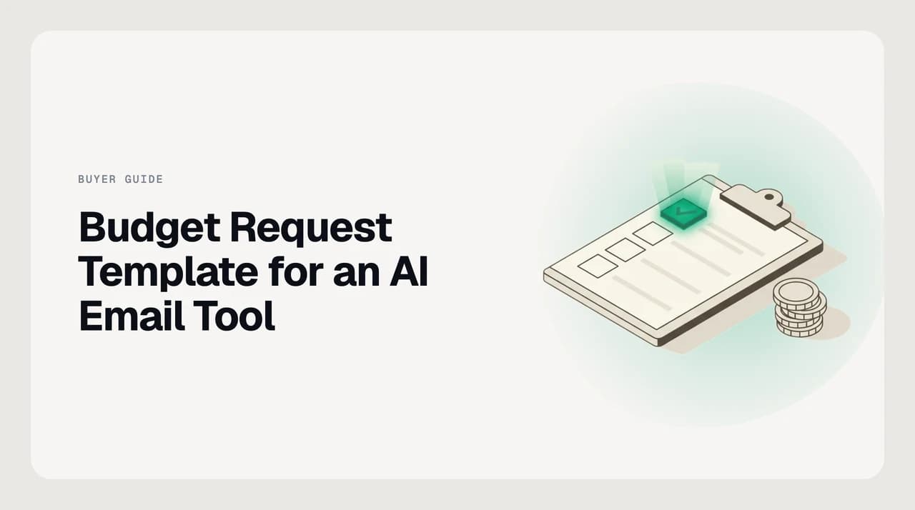 Illustration of a one-page budget request template for an AI email tool, built from six stacked blocks: the ask, the problem, the cost, the return, the risk and the review date.