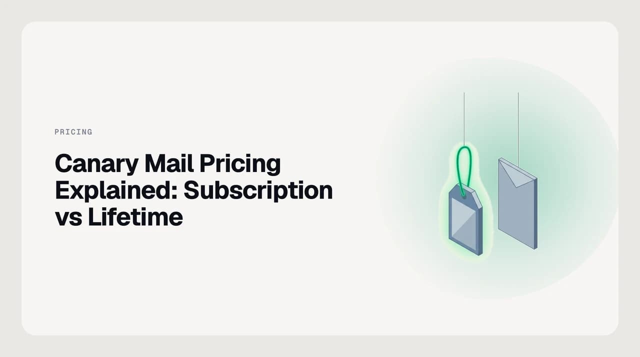 Canary Mail pricing explained — a balance weighing a recurring yearly subscription against a one-time lifetime licence.