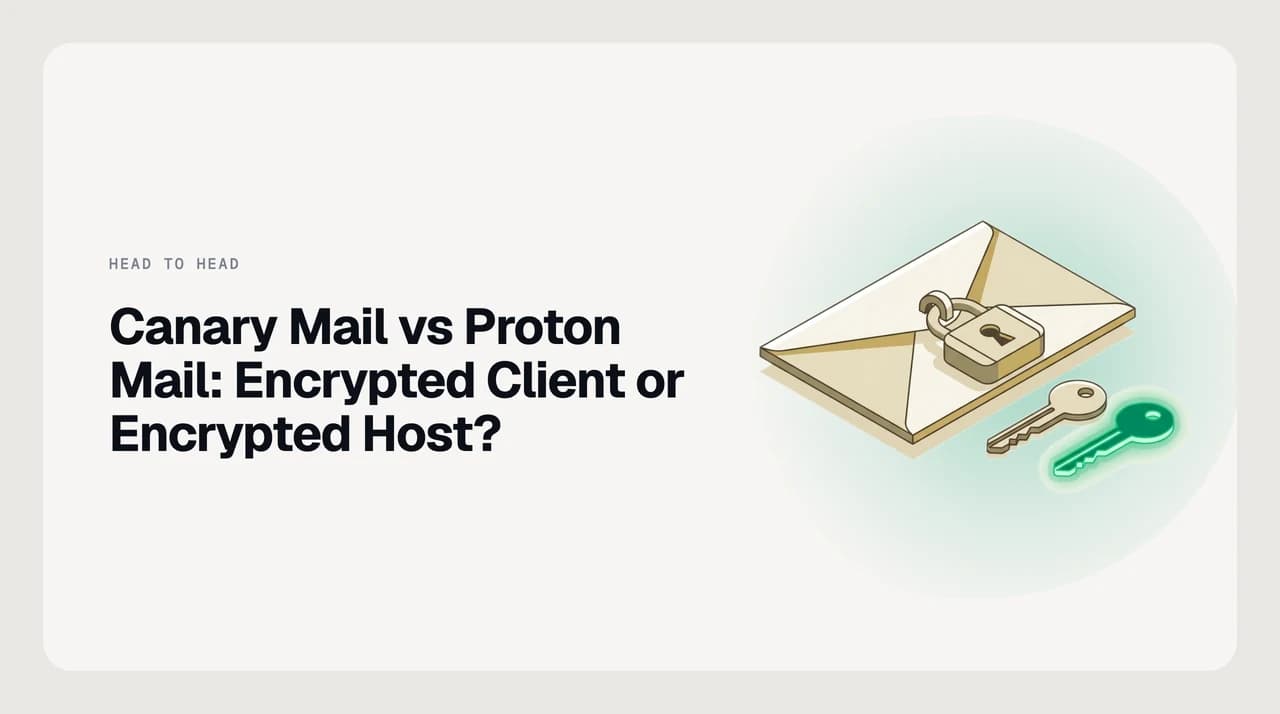 Canary Mail vs Proton Mail for encrypted email — client-side PGP overlaid on Gmail, Outlook and IMAP versus a hosted encrypted Swiss provider, compared on architecture, workflow and threat model