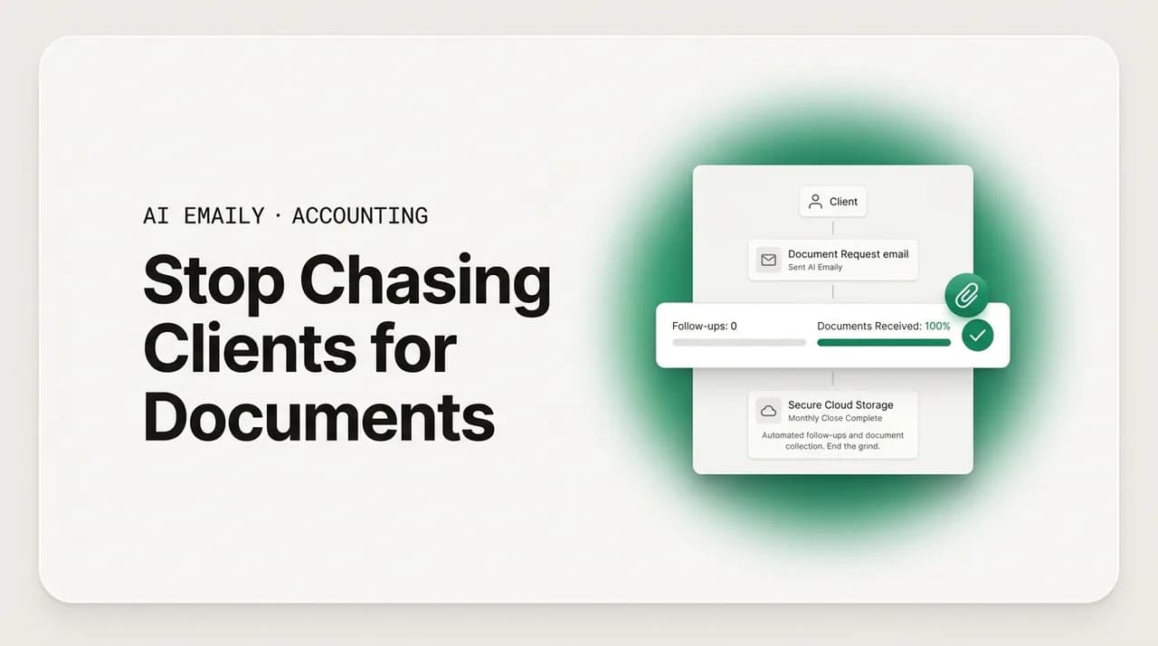 AI Emaily blog cover for stop chasing clients for documents, showing a workflow that ends the follow-up grind