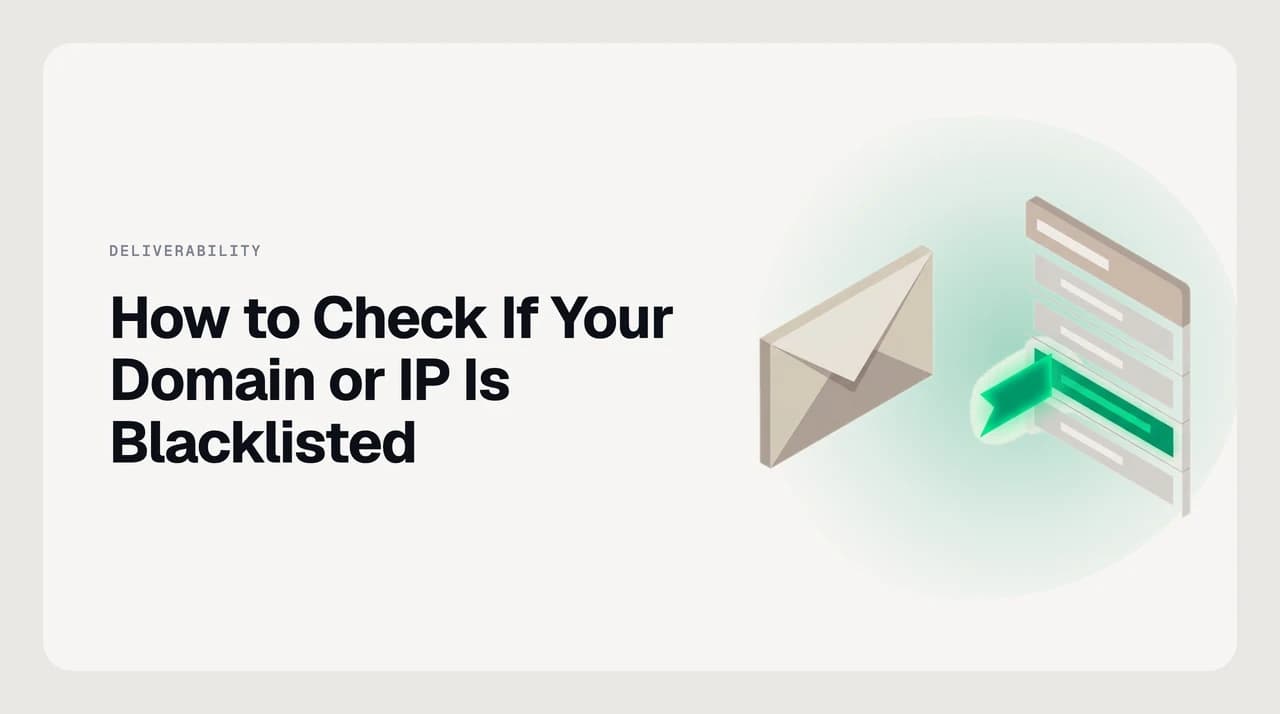 Diagram of how to check if your domain is blacklisted — a sending IP queried against a DNS blocklist zone and a domain queried against a domain blocklist, with listed and not-listed return codes.