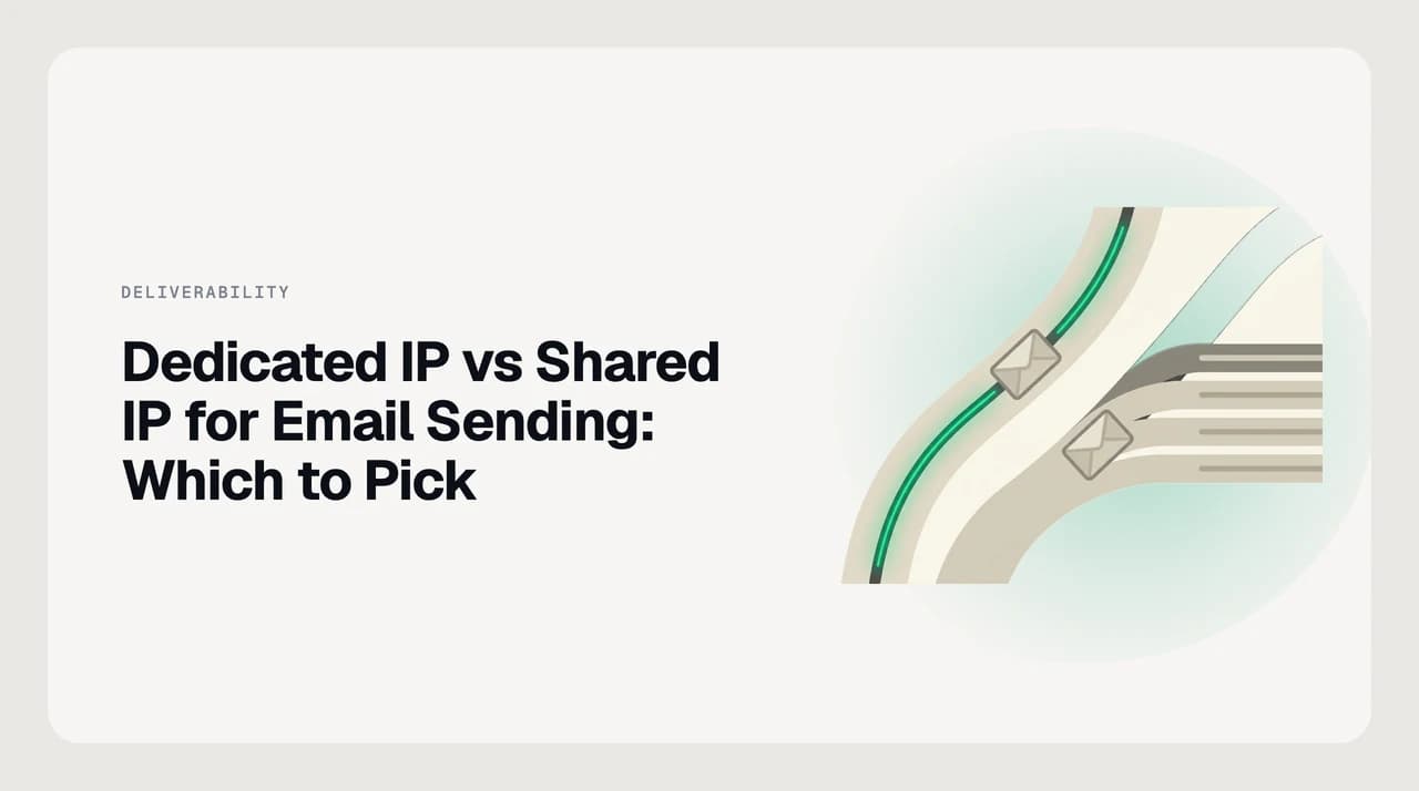 Dedicated IP vs shared IP for email sending compared: one sender on a dedicated IP building its own reputation, versus many senders sharing a warmed IP pool.