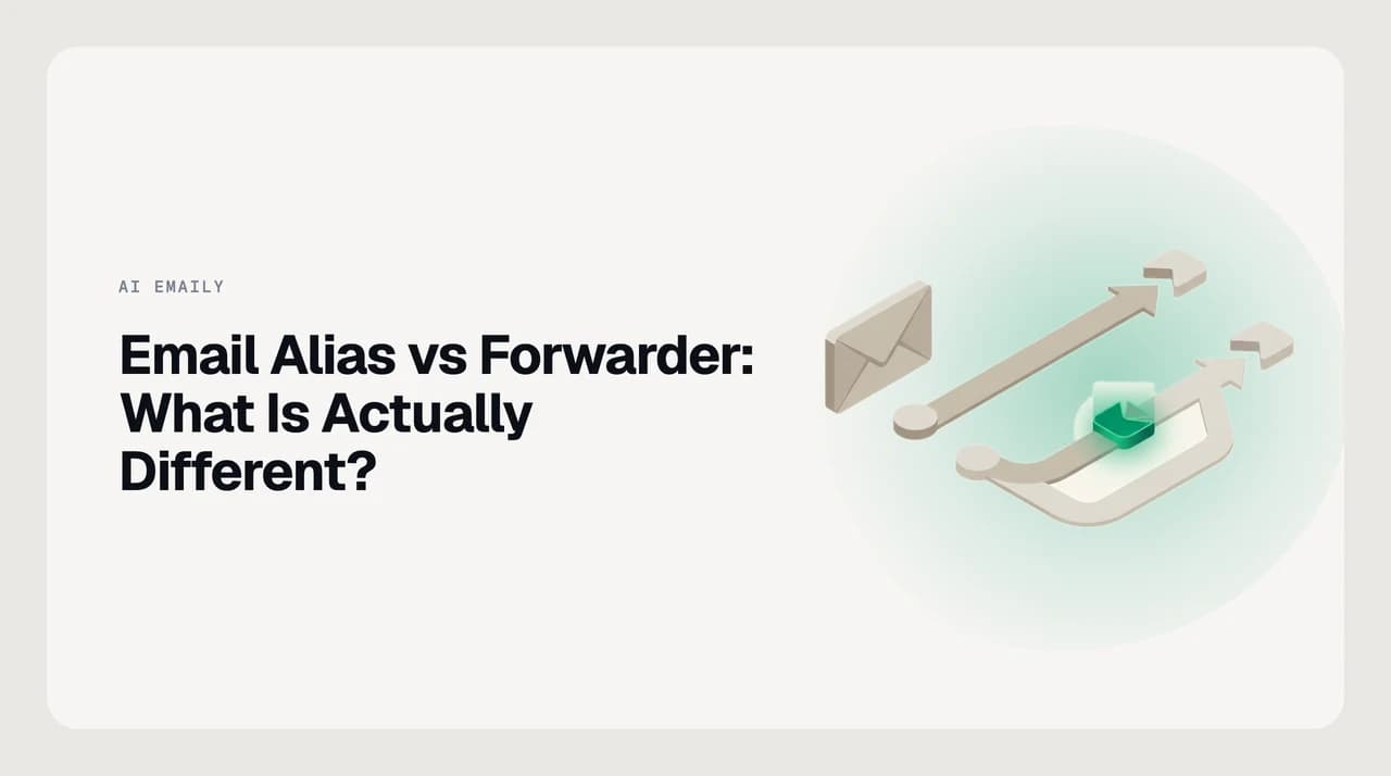 Diagram of the email alias vs forwarding difference: an alias delivers into one mailbox with no new hop, while a forwarder adds a second hop that can break SPF and DMARC.
