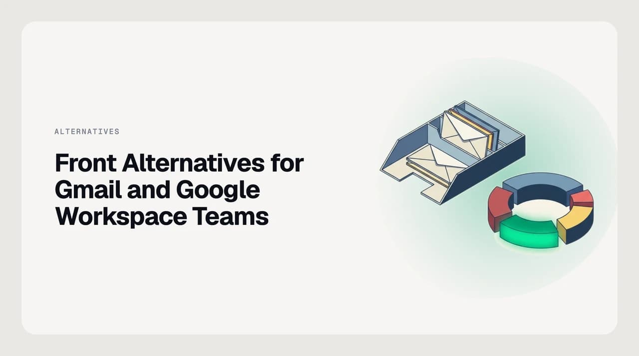 Front alternatives for Gmail and Google Workspace teams — Hiver, Gmelius, Drag, Missive, Help Scout, Keeping and Google Collaborative Inbox compared as stacked cards over a Gmail workspace