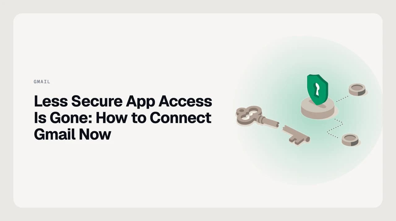 Diagram illustrating Gmail's authentication transition: the Less Secure App Access path crossed out, replaced by two routes — Sign in with Google OAuth for modern clients and a 16-character App Password for legacy devices and scripts