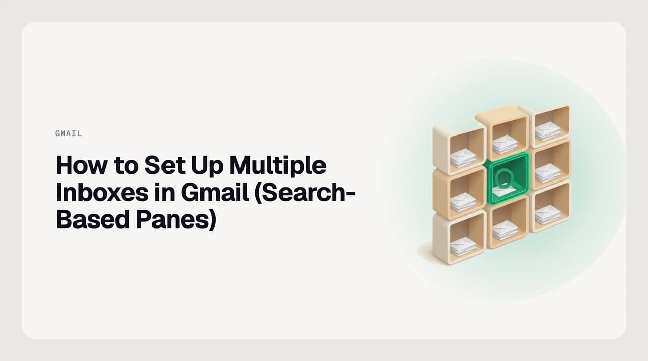 Gmail Multiple Inboxes setup guide showing search-based panes splitting one Gmail inbox into follow-up, waiting-on, and VIP sender sections
