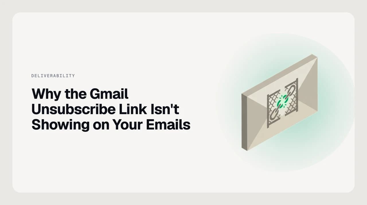 Blog cover for why the Gmail unsubscribe link is not showing, illustrating the List-Unsubscribe and List-Unsubscribe-Post headers, an HTTPS link, and a DKIM signature that Gmail checks before showing the native unsubscribe control
