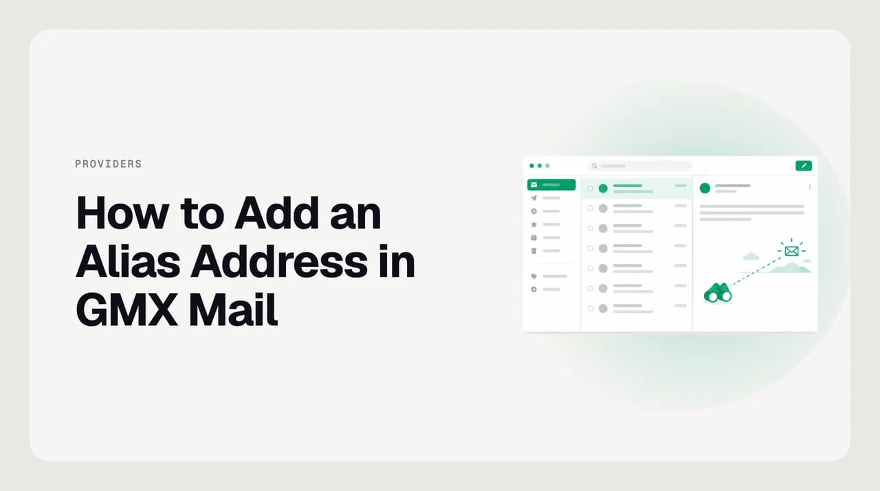 Diagram showing a single GMX mailbox with multiple alias addresses feeding into one inbox