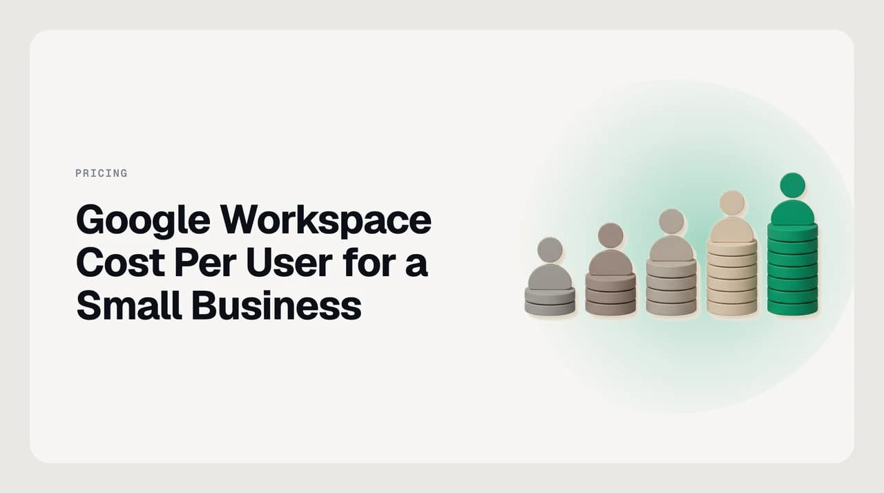 Google Workspace cost per user for a small business — four Workspace tier cards (Business Starter, Business Standard, Business Plus, Enterprise) stacked in a ladder, each card annotated with the capabilities that decide the tier: storage per user, Gemini AI reach, meeting participant cap, and admin depth