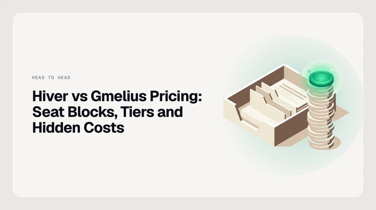 Hiver vs Gmelius pricing comparison — seat block minimums, tier gates for SLA and AI, and hidden costs for small Gmail teams