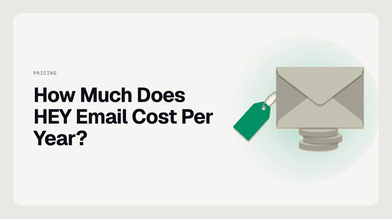 A yearly HEY email subscription priced against ad-funded free email and per-seat business plans, showing what the $99 annual number actually buys