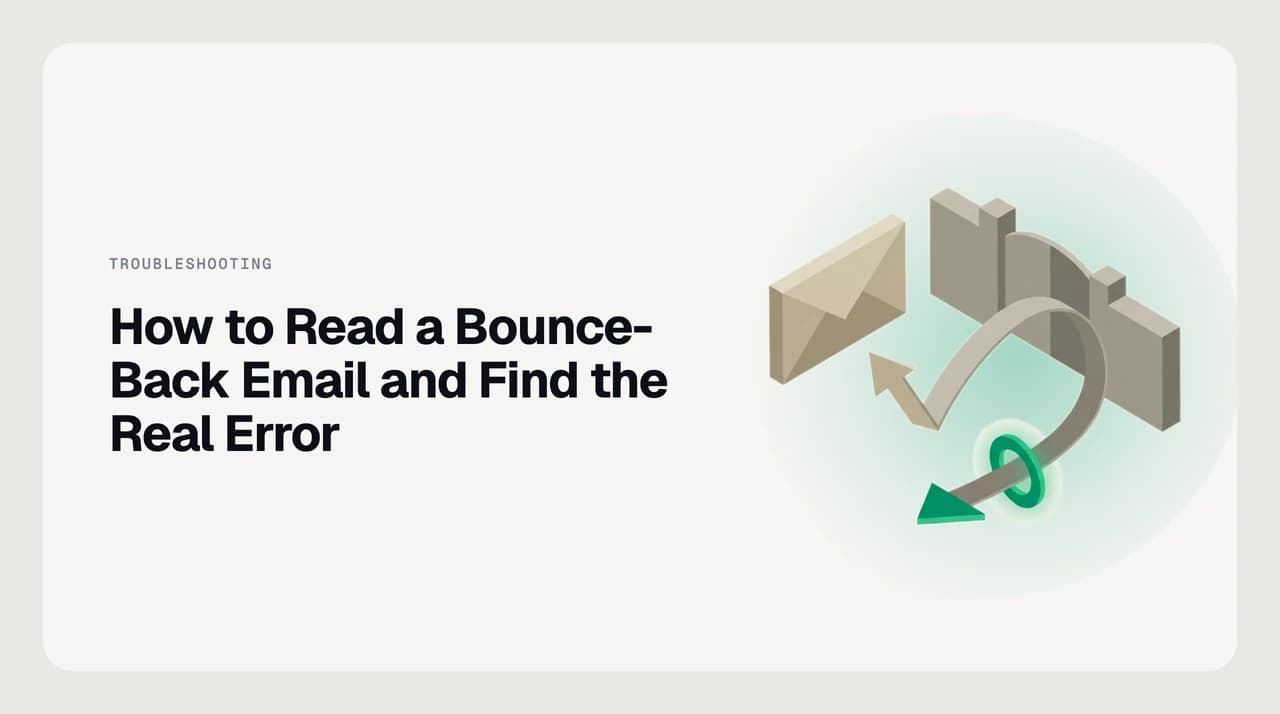 Anatomy of a bounce-back email showing the delivery-status block with the reporting server, Action, enhanced status code and diagnostic code highlighted