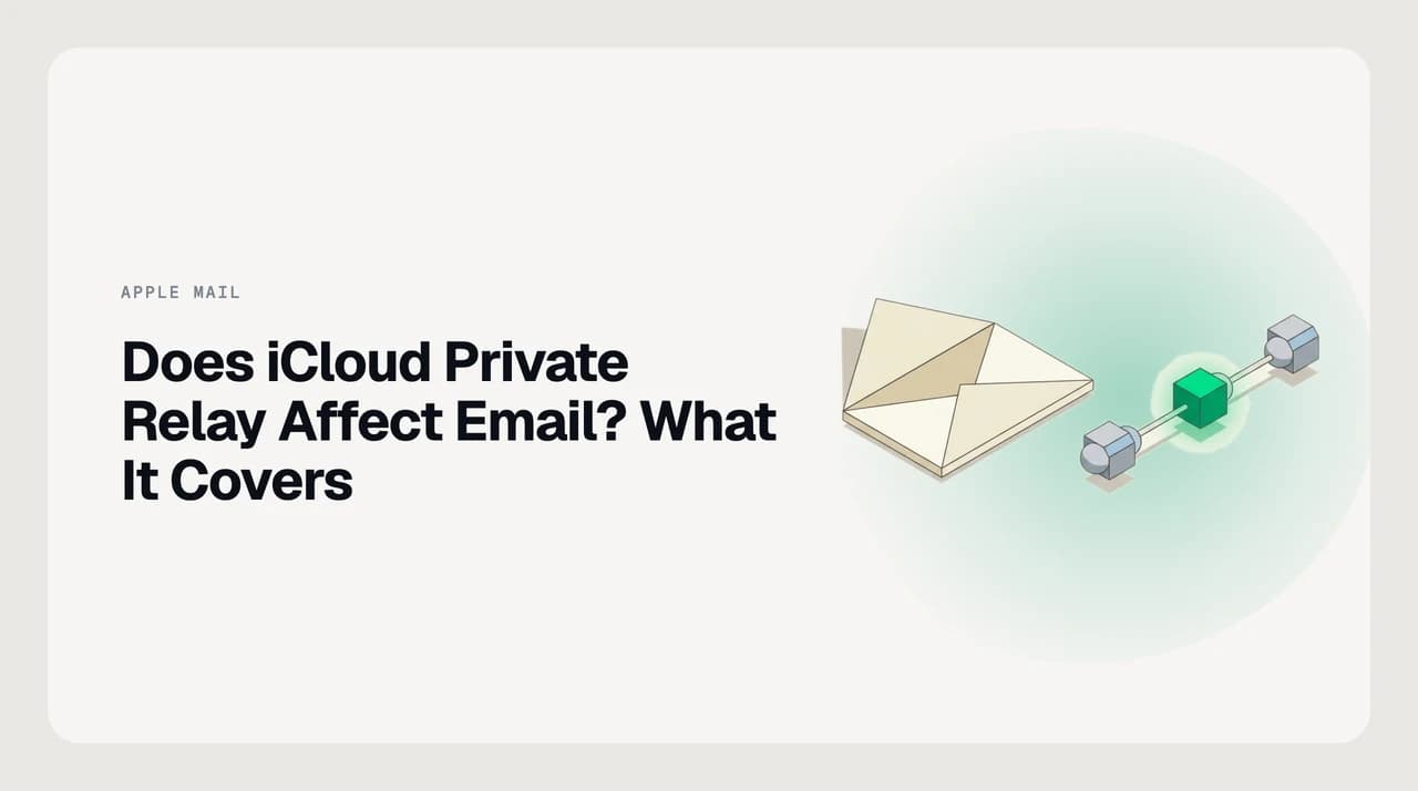 Diagram showing iCloud Private Relay routing Safari and DNS traffic through two relay servers while email SMTP and IMAP connections bypass the relay layer entirely