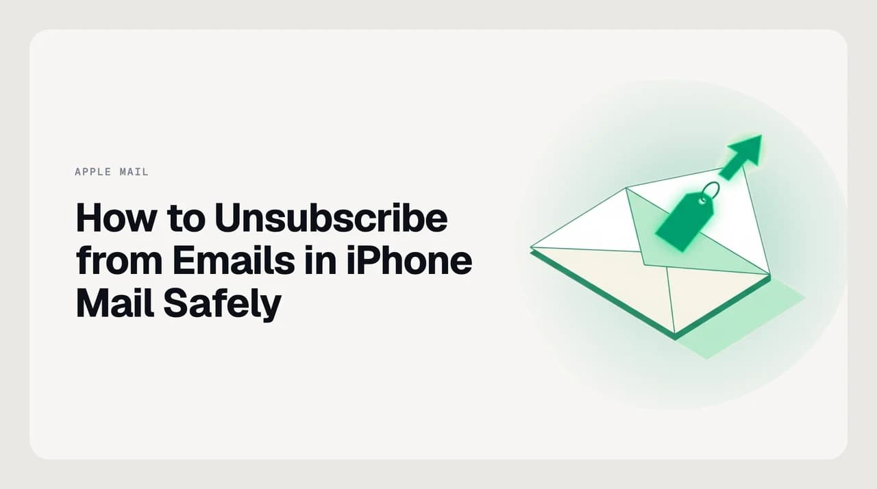 iPhone Mail app showing the blue Unsubscribe banner at the top of a marketing email, with a confirmation dialog ready to send the unsubscribe request in the background