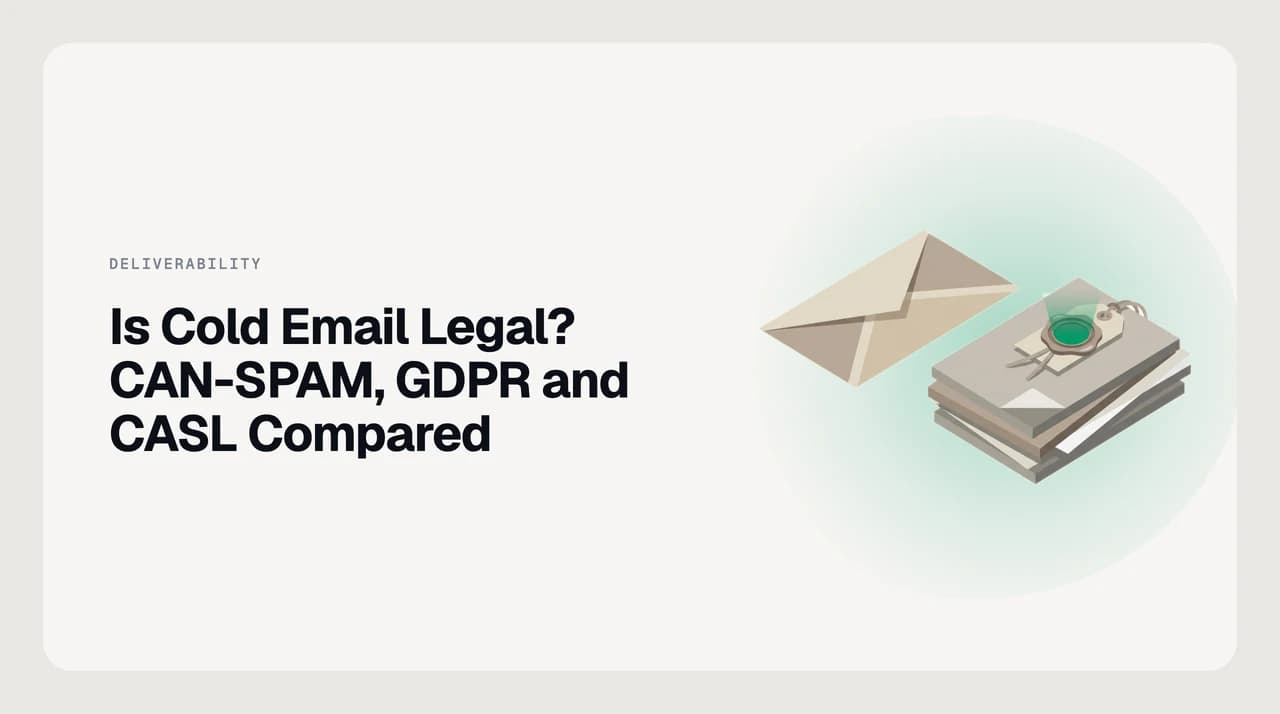 Diagram comparing whether cold email is legal under CAN-SPAM in the US, GDPR in the EU and CASL in Canada, and how each regime's core rule differs