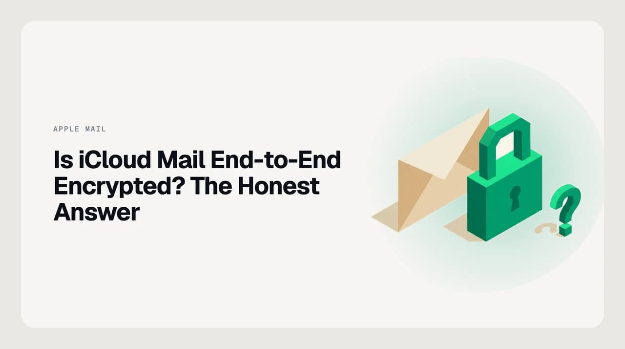 Diagram showing the three encryption layers applied to iCloud Mail — TLS in transit, server-side at rest with Apple holding the decryption key, and the Advanced Data Protection end-to-end exclusion for iCloud Mail