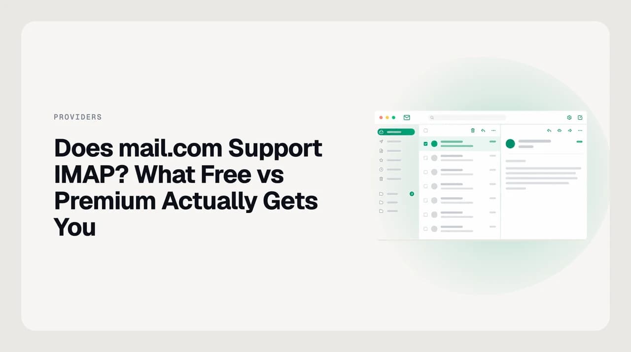 Illustration of a mail.com account connecting to a third-party email client over IMAP, with a locked Premium gate and a separate off-by-default sync switch in the path
