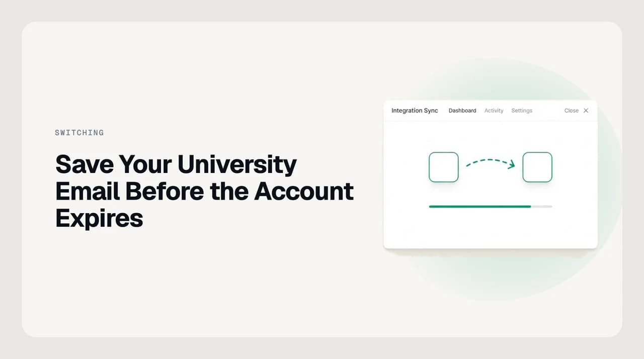 A university .edu inbox with an hourglass, representing the deadline to save university email before the account expires after graduation.