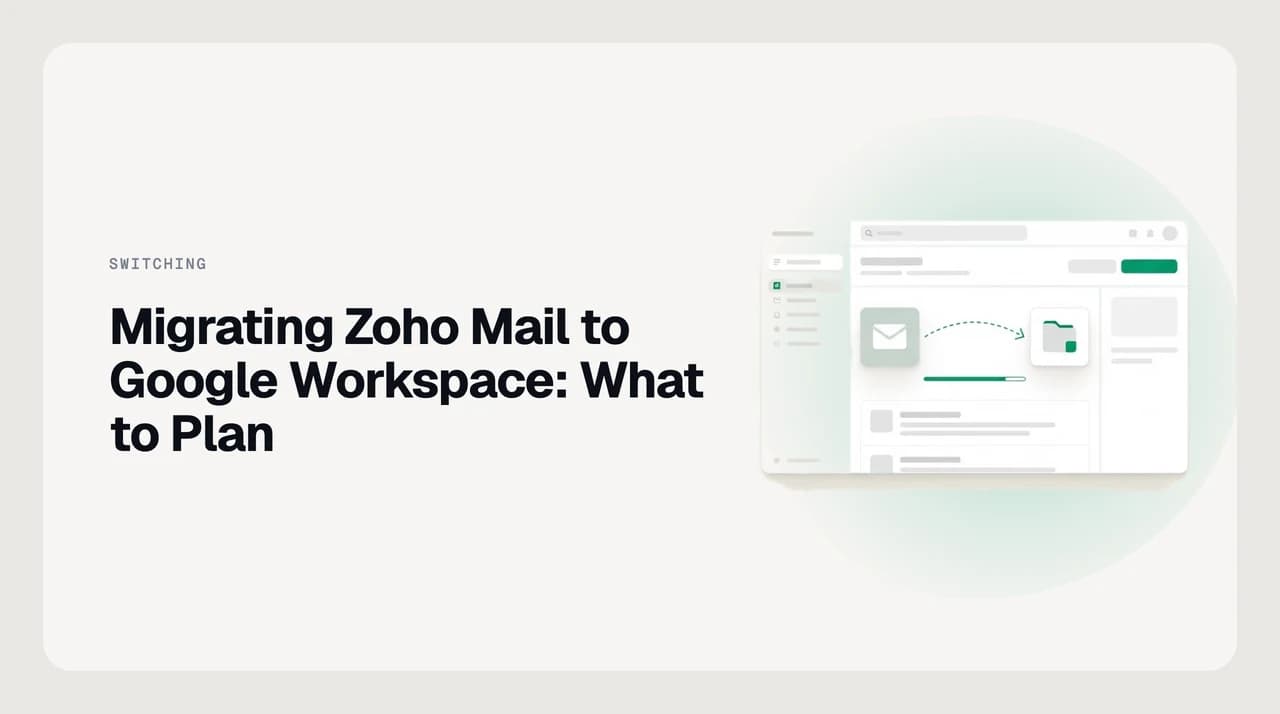 Diagram of a small business migrating email from Zoho Mail to Google Workspace, showing mailbox import, group recreation and MX record cutover