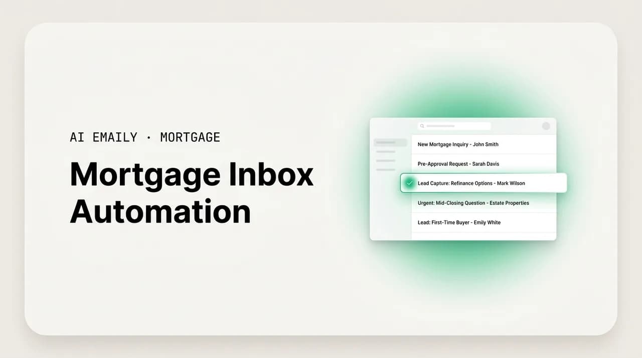 AI Emaily blog cover for mortgage inbox automation, showing an inbox capturing every lead