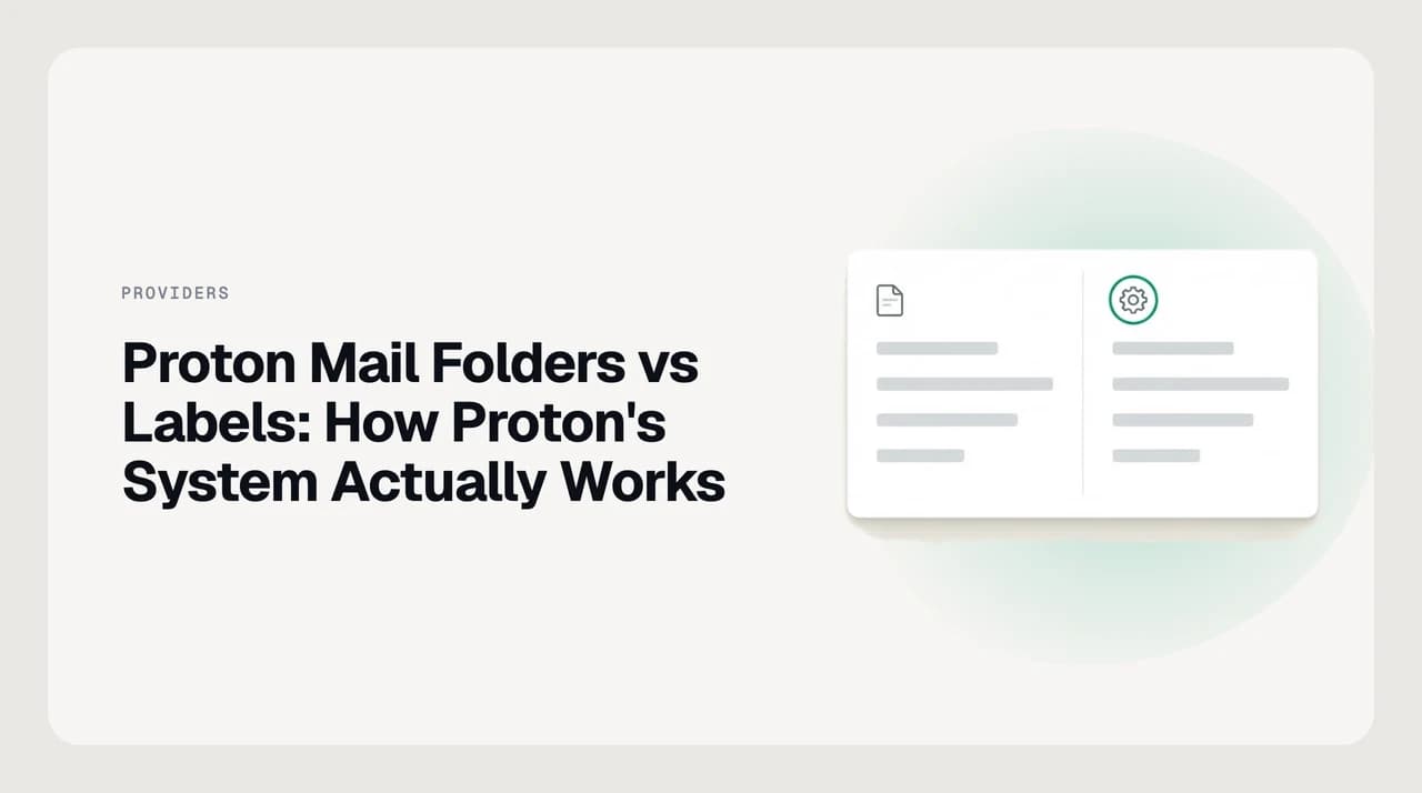 Proton Mail folders vs labels illustrated as single filing bins next to messages carrying several colored tags at once