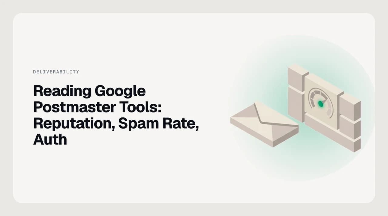 Google Postmaster Tools reputation dashboard showing domain and IP reputation bands, a spam-rate line and authentication rates