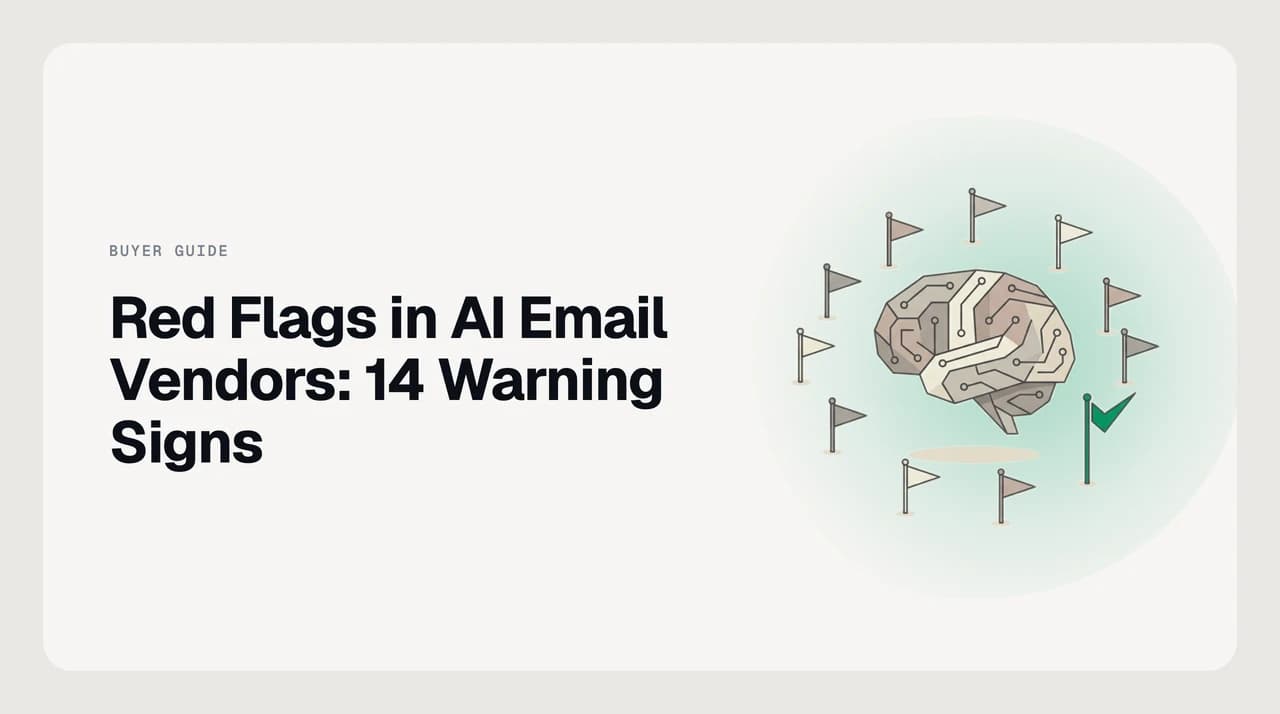 A checklist of red flags in AI email vendors: data retention, sub-processors, audit trail, undo, waitlisted features, and export path, each with a ten-minute verification test
