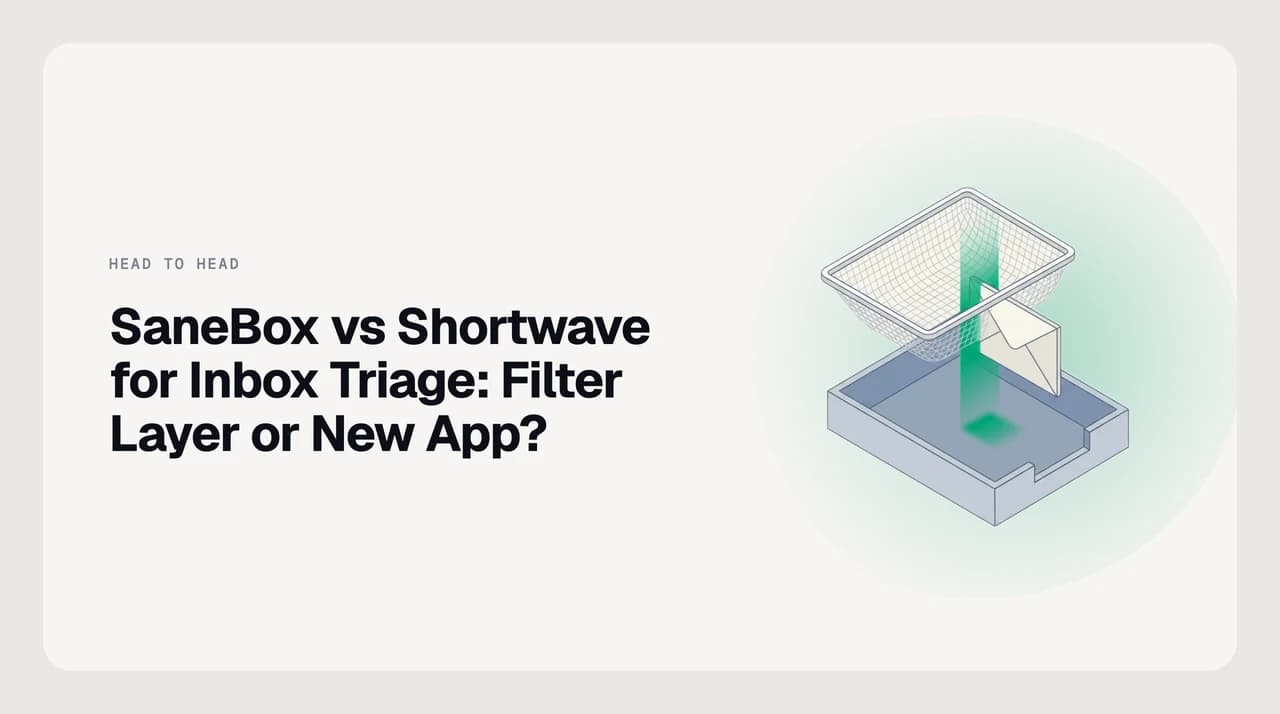 SaneBox vs Shortwave for inbox triage — a provider-agnostic filter layer on one side sorting mail into folders, an AI-native Gmail client on the other with labels and semantic search