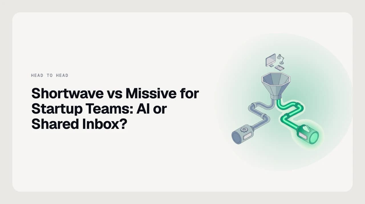 Title card reading Shortwave vs Missive for Startup Teams, AI or Shared Inbox, beside two split panels — one showing an AI-drafted reply on a single mailbox and one showing a shared thread with a support@ badge, assignment and live cursors