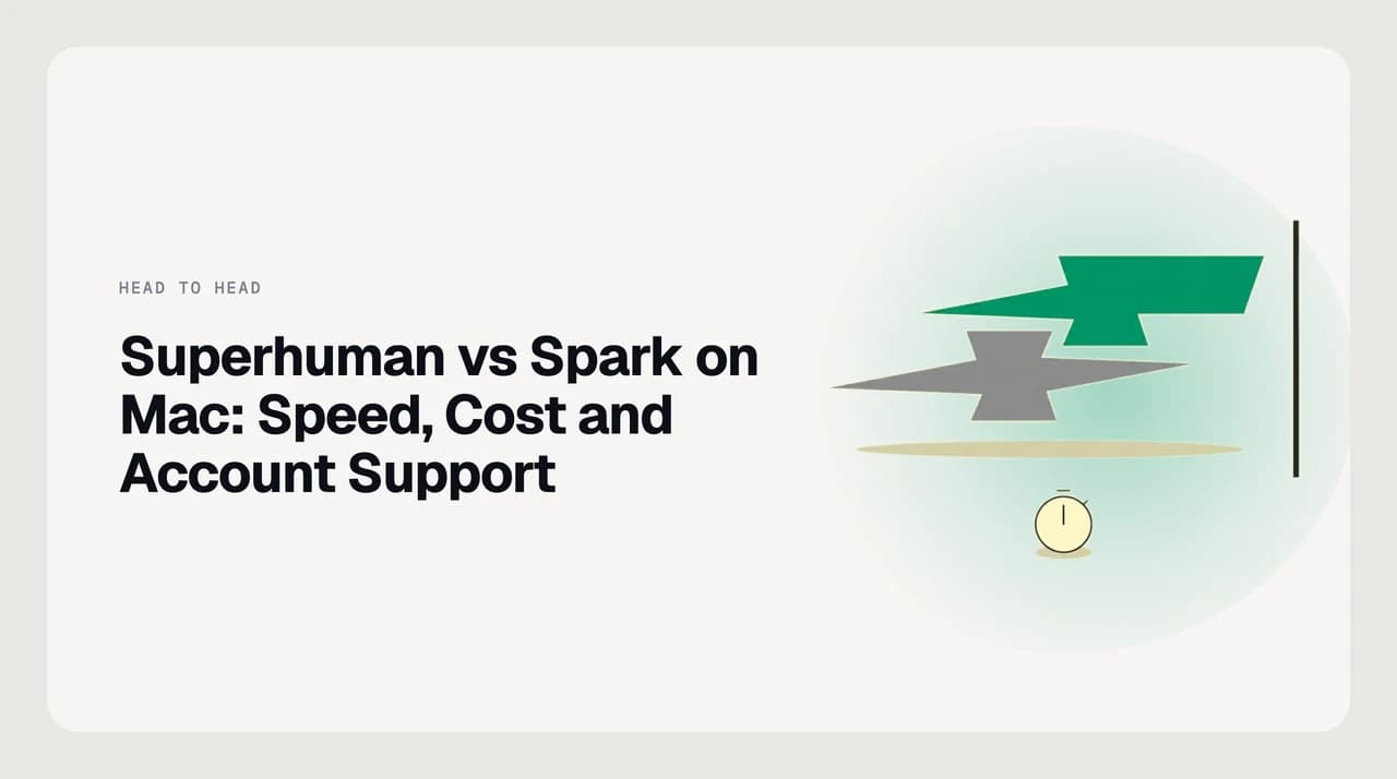 Superhuman vs Spark on Mac — a paid keyboard-driven Gmail and Outlook client next to Readdle's multi-account Spark app on a MacBook