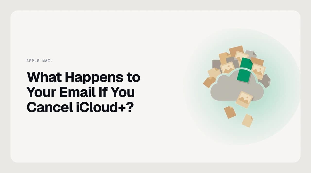 Diagram showing which iCloud+ features stop working when you cancel your subscription, with custom email domain and Hide My Email highlighted as the highest-risk items to plan for