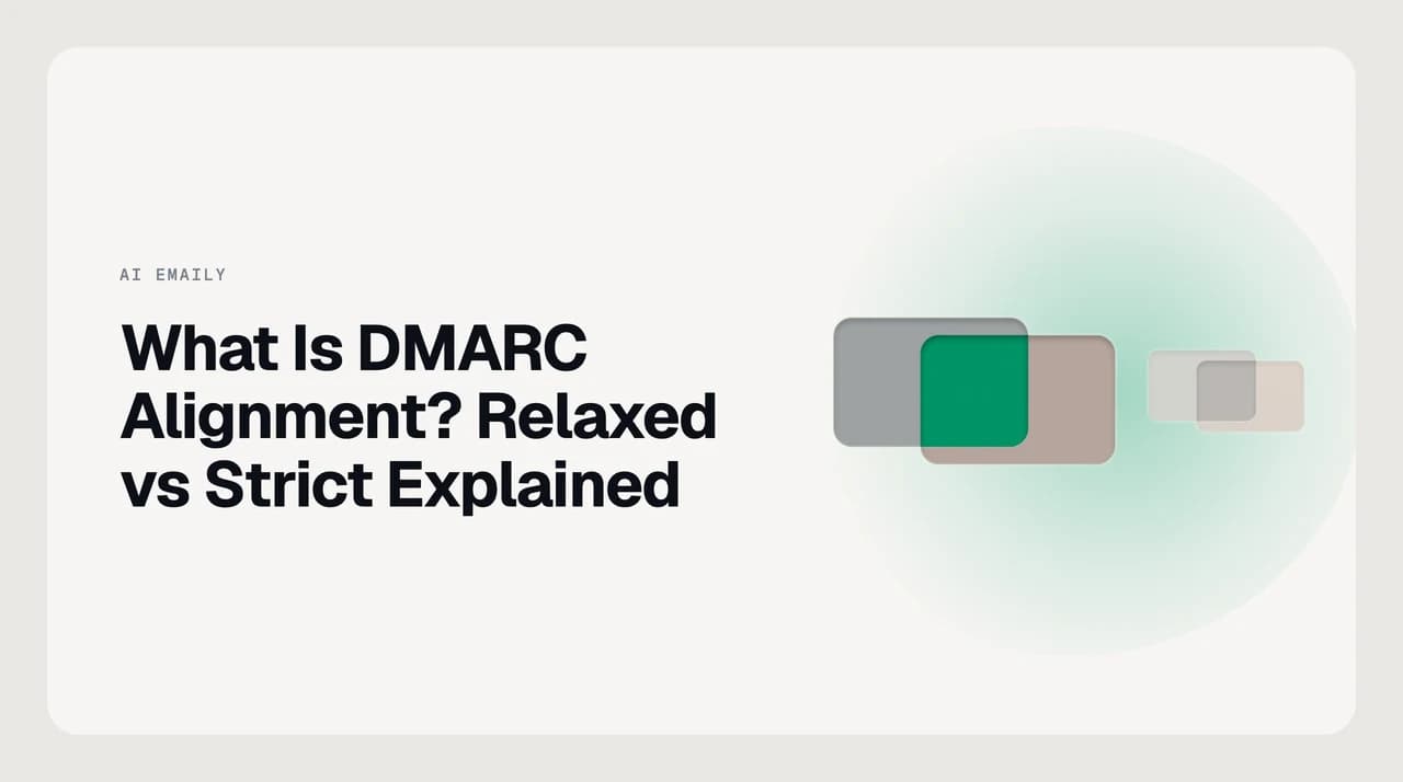 Diagram of DMARC alignment: the SPF-authenticated and DKIM-signed domains compared against the visible From domain in relaxed and strict modes.