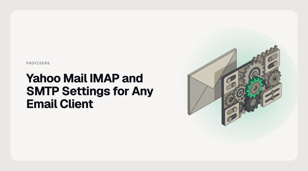 Yahoo Mail IMAP and SMTP settings guide for third-party email clients, showing server hostname imap.mail.yahoo.com, port 993, and SSL encryption configuration fields