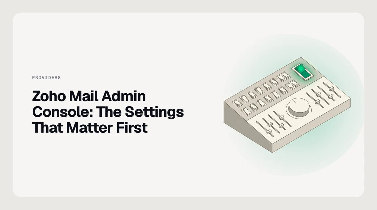 Zoho Mail admin console setup guide illustration: a domain linked to DNS records, admin roles, policy switches and a backup archive, in configuration order