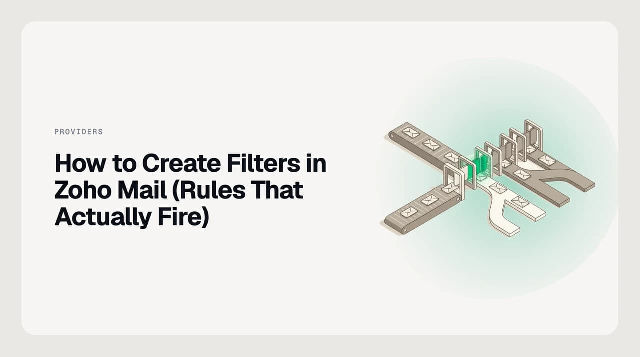 Diagram of Zoho Mail filter conditions routing incoming mail into folders, labels, and forwarding actions