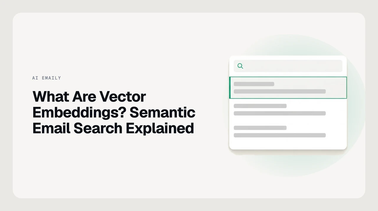 What Are Vector Embeddings? Semantic Email Search Explained